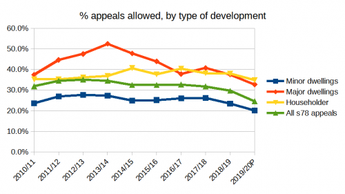 graph_3.png